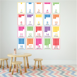 Slick Graphics - Wall Decal - Numbers